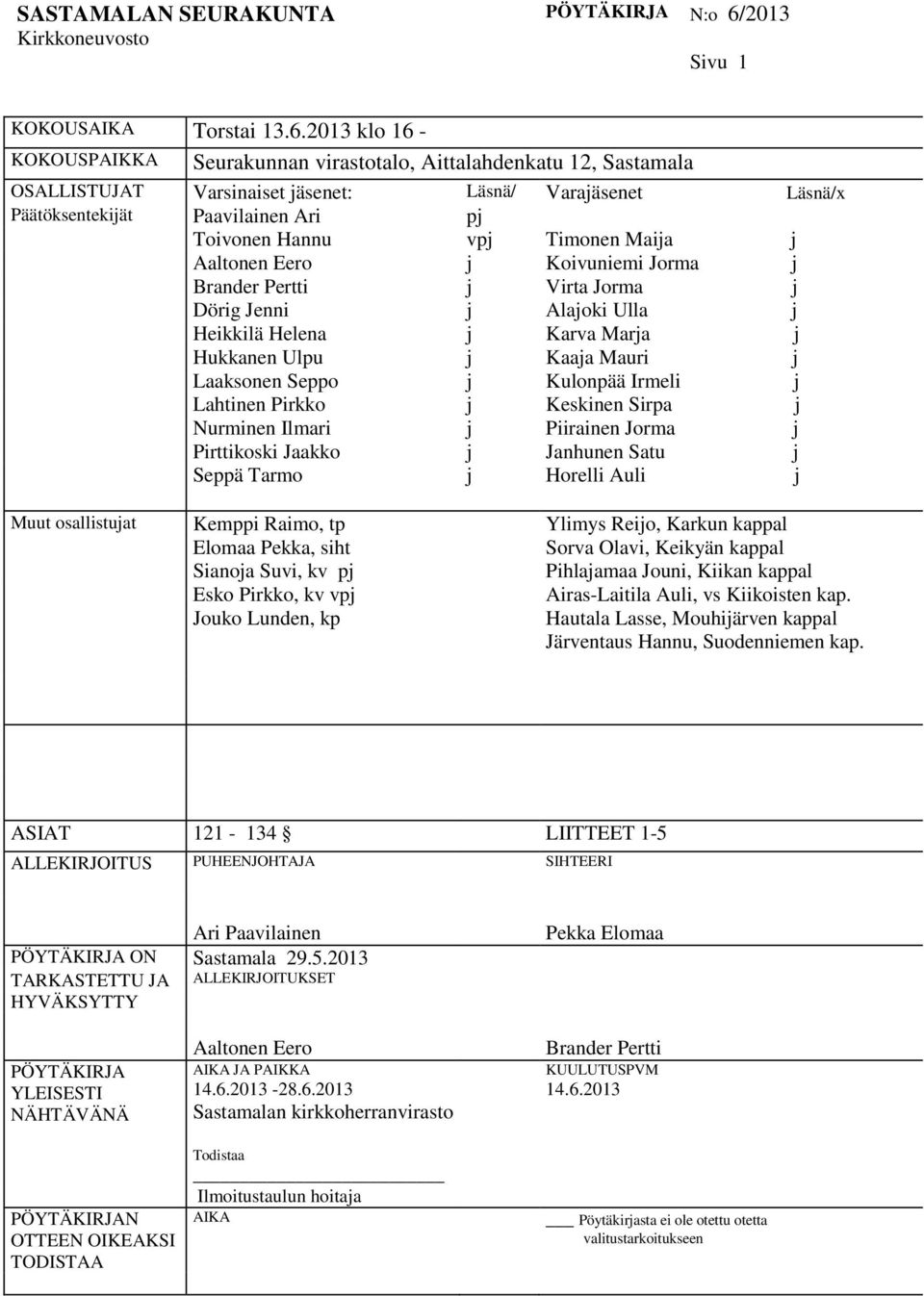 2013 klo 16 - KOKOUSPAIKKA Seurakunnan virastotalo, Aittalahdenkatu 12, Sastamala OSALLISTUJAT Varsinaiset jäsenet: Läsnä/ Varajäsenet Läsnä/x Päätöksentekijät Paavilainen Ari pj Toivonen Hannu vpj