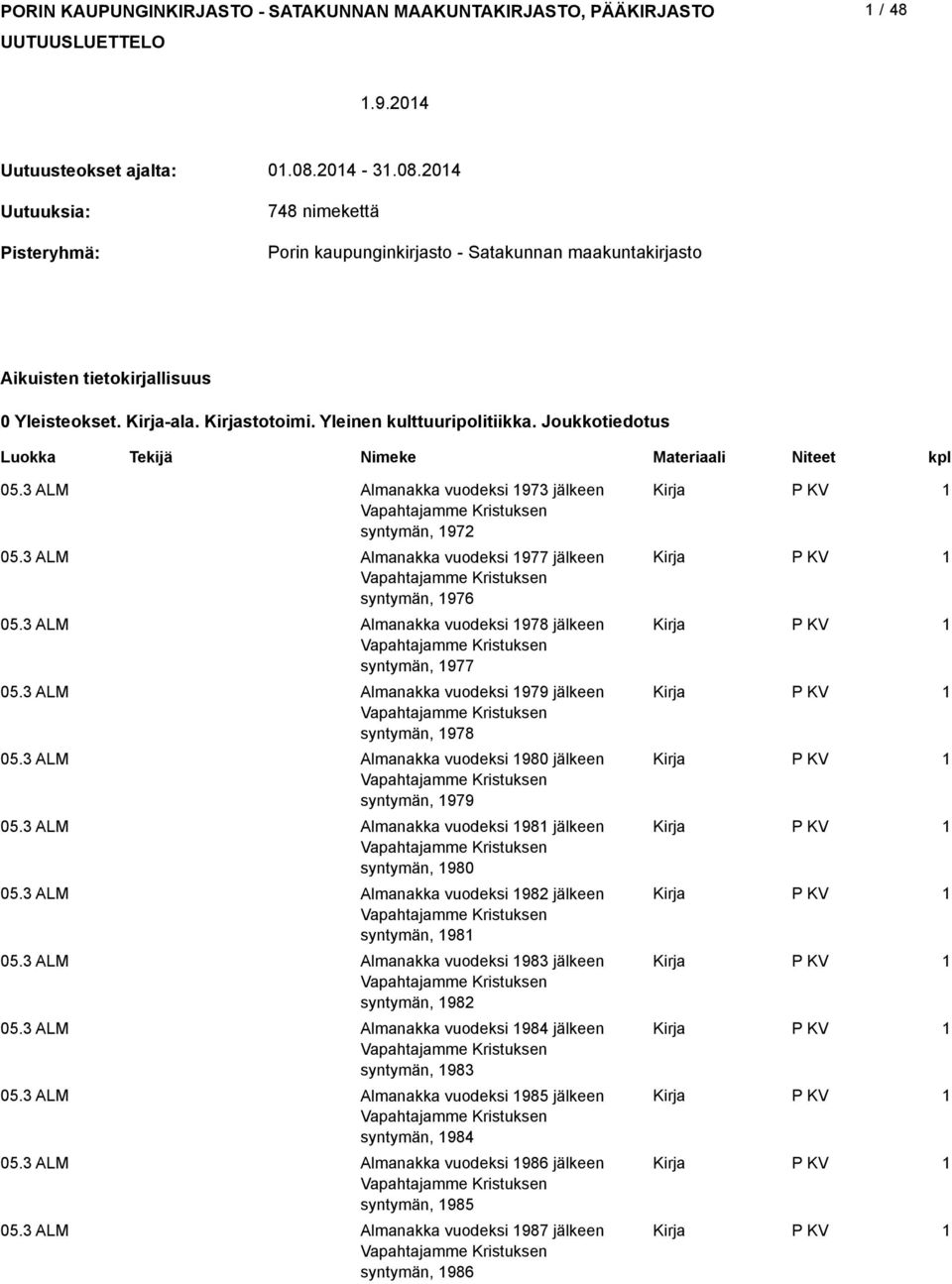 ALM Almanakka vuodeksi 97 jälkeen Vapahtajamme Kristuksen syntymän, 97 05. ALM Almanakka vuodeksi 977 jälkeen Vapahtajamme Kristuksen syntymän, 976 05.