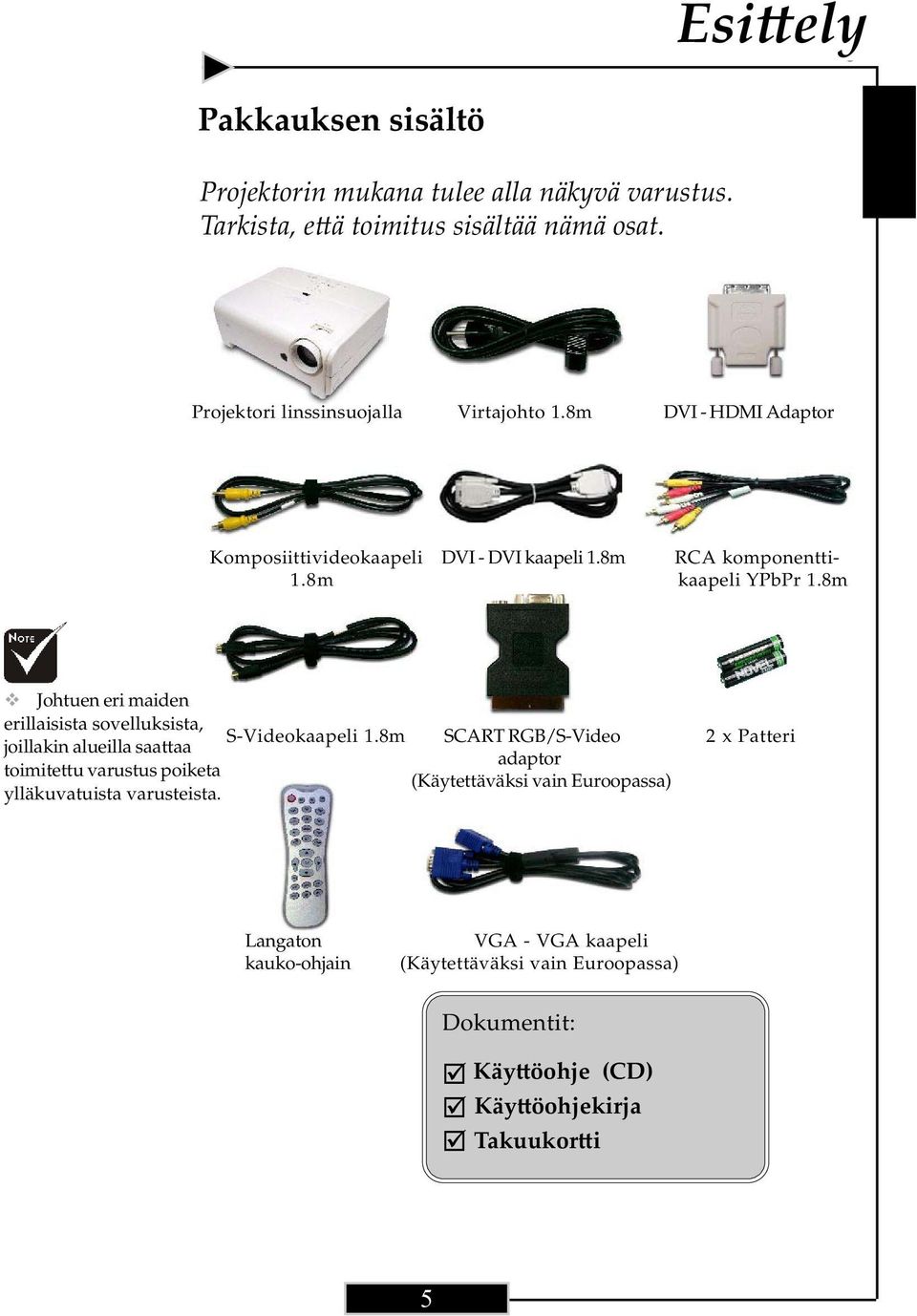 8m DVI - HDMI Adaptor Komposiittivideokaapeli 1.8m DVI - DVI kaapeli 1.8m RCA komponenttikaapeli YPbPr 1.8m Johtuen eri maiden erillaisista sovelluksista, S-Videokaapeli 1.