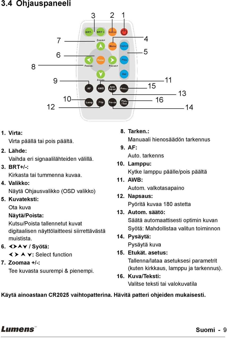 8. Tarken.: Manuaali hienosäädön tarkennus 9. AF: Auto. tarkenns 10. Lamppu: Kytke lamppu päälle/pois päältä 11. AWB: Autom.