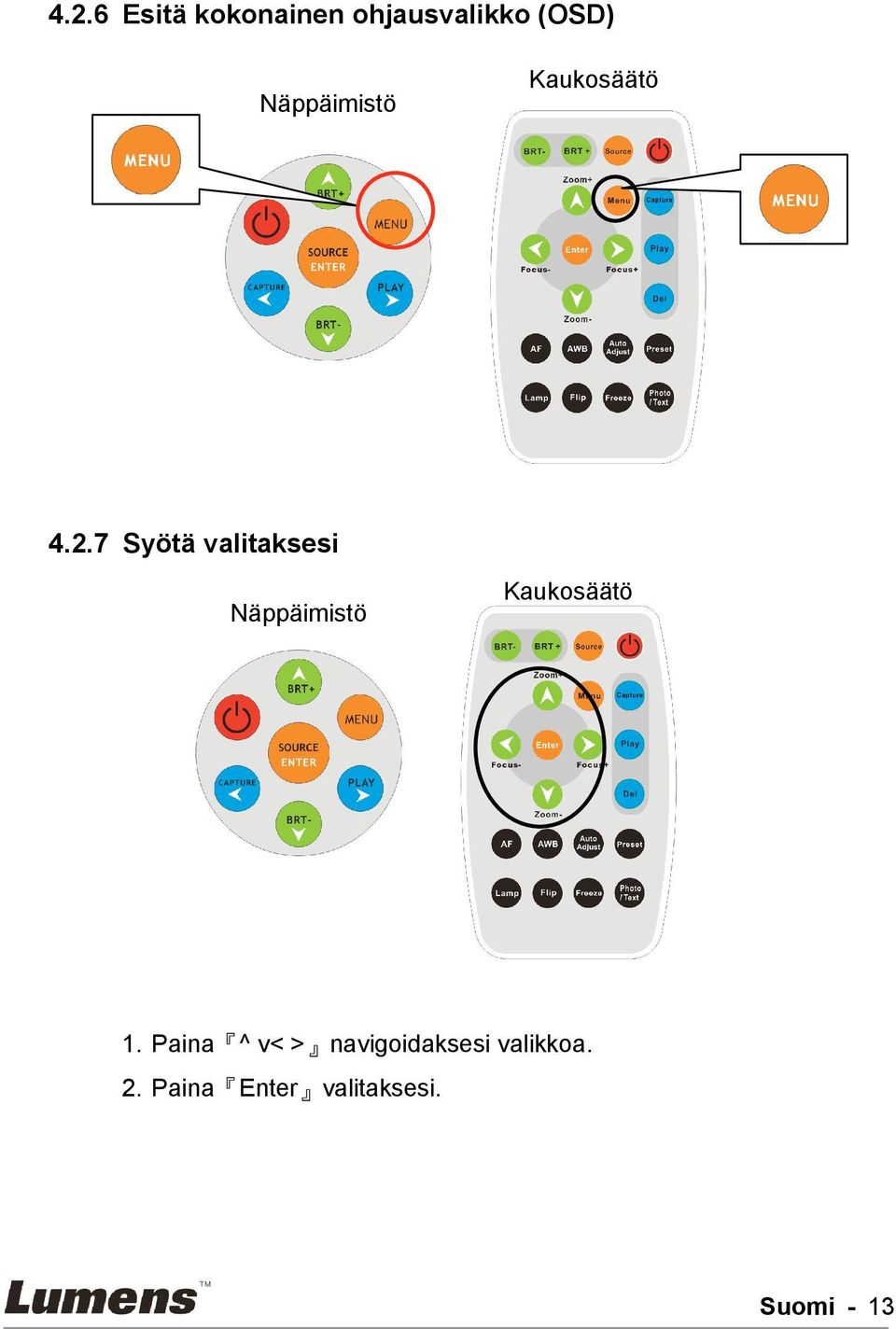 7 Syötä valitaksesi Näppäimistö Kaukosäätö 1.