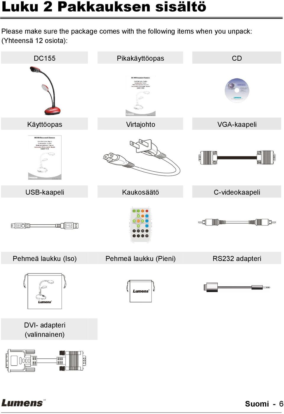 Käyttöopas Virtajohto VGA-kaapeli USB-kaapeli Kaukosäätö C-videokaapeli Pehmeä