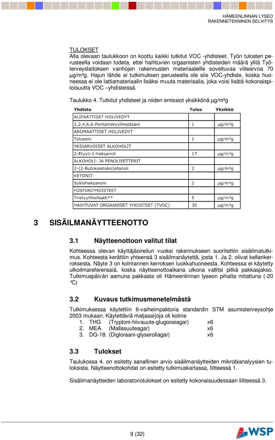 Hajun lähde ei tutkimuksen perusteella ole siis VOC-yhdiste, koska huoneessa ei ole lattiamateriaalin lisäksi muuta materiaalia, joka voisi lisätä kokonaispitoisuutta VOC yhdisteissä. Taulukko 4.