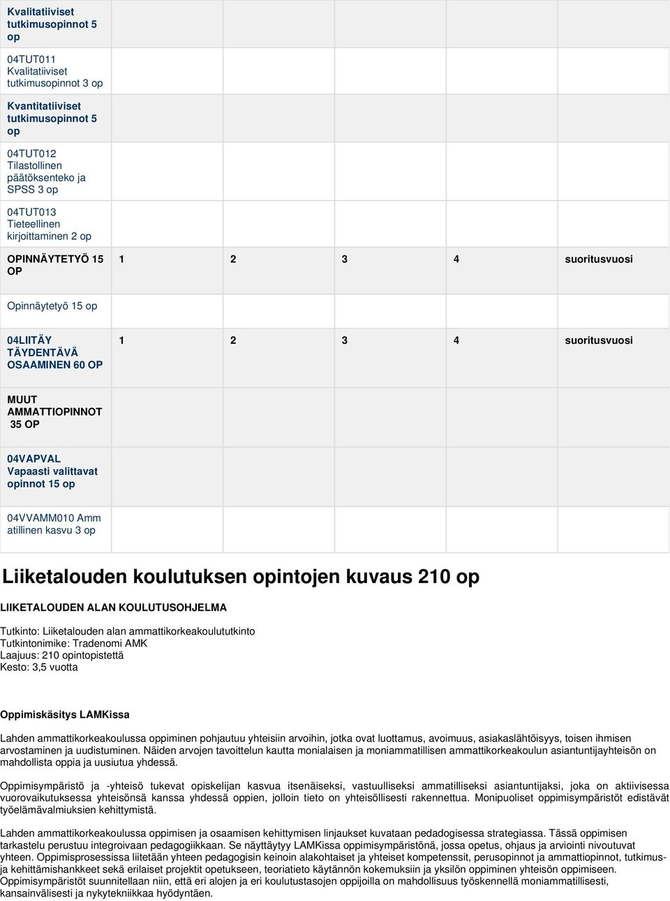 opinnot 15 op 04VVAMM010 Amm atillinen kasvu 3 op Liiketalouden koulutuksen opintojen kuvaus 210 op LIIKETALOUDEN ALAN KOULUTUSOHJELMA Tutkinto: Liiketalouden alan ammattikorkeakoulututkinto