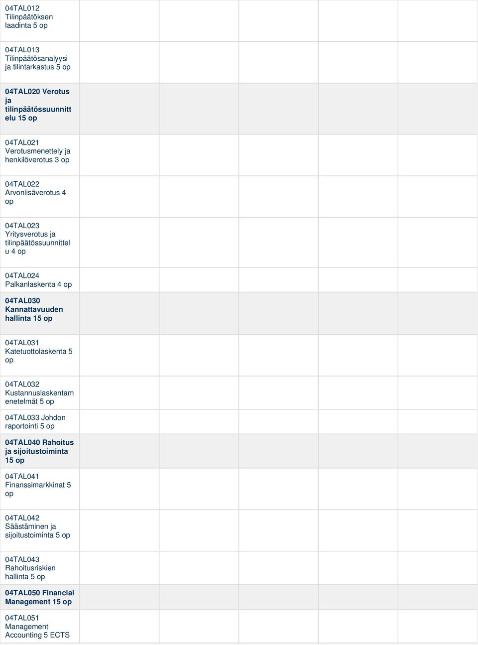 op 04TAL031 Katetuottolaskenta 5 op 04TAL032 Kustannuslaskentam enetelmät 5 op 04TAL033 Johdon raportointi 5 op 04TAL040 Rahoitus ja sijoitustoiminta 15 op 04TAL041