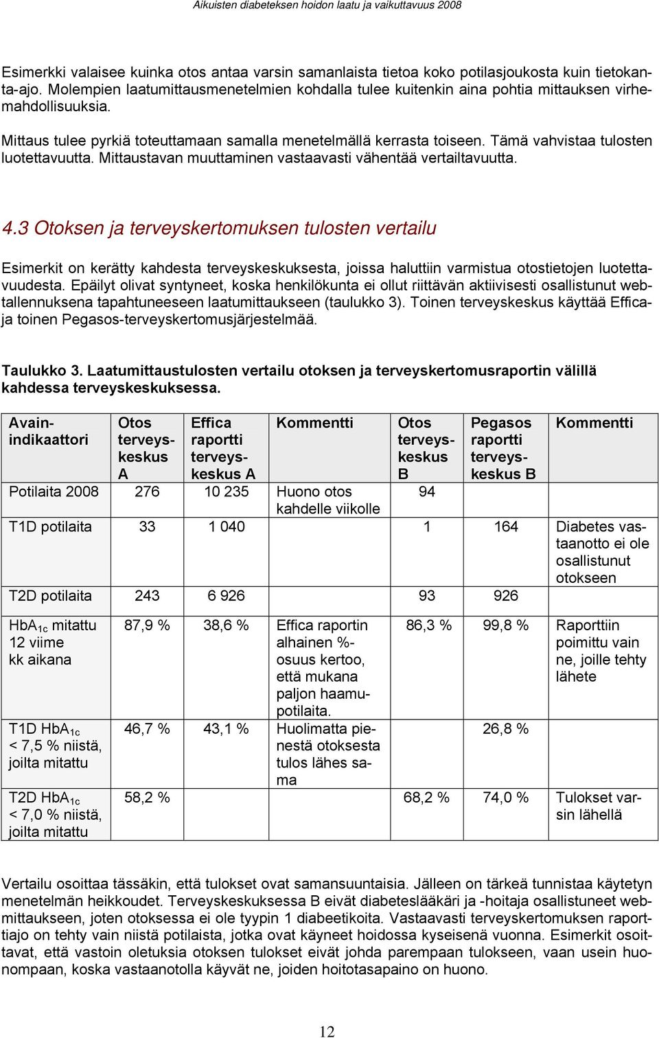 Tämä vahvistaa tulosten luotettavuutta. Mittaustavan muuttaminen vastaavasti vähentää vertailtavuutta. 4.