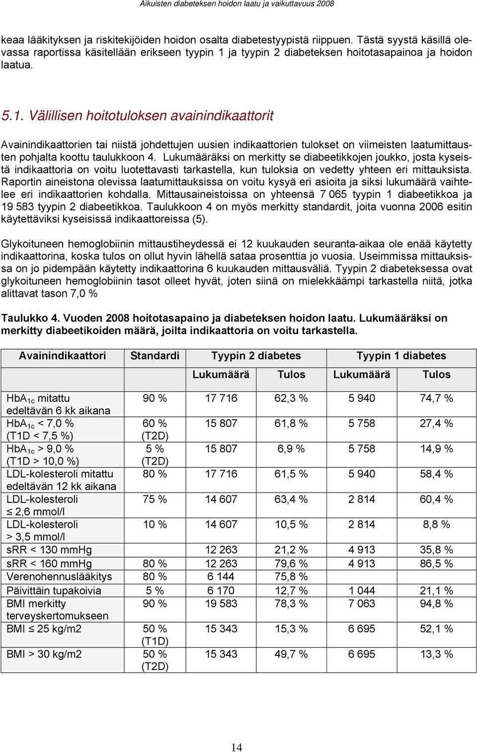 ja tyypin 2 diabeteksen hoitotasapainoa ja hoidon laatua. 5.1.