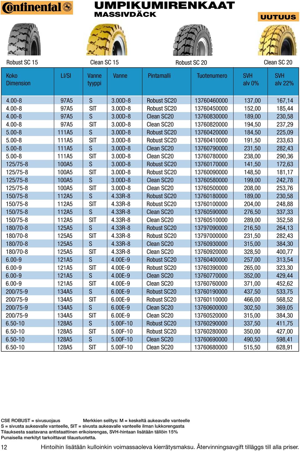 00-8 111A5 S 3.00D-8 Robust SC20 13760420000 184,50 225,09 5.00-8 111A5 SIT 3.00D-8 Robust SC20 13760410000 191,50 233,63 5.00-8 111A5 S 3.00D-8 Clean SC20 13760790000 231,50 282,43 5.