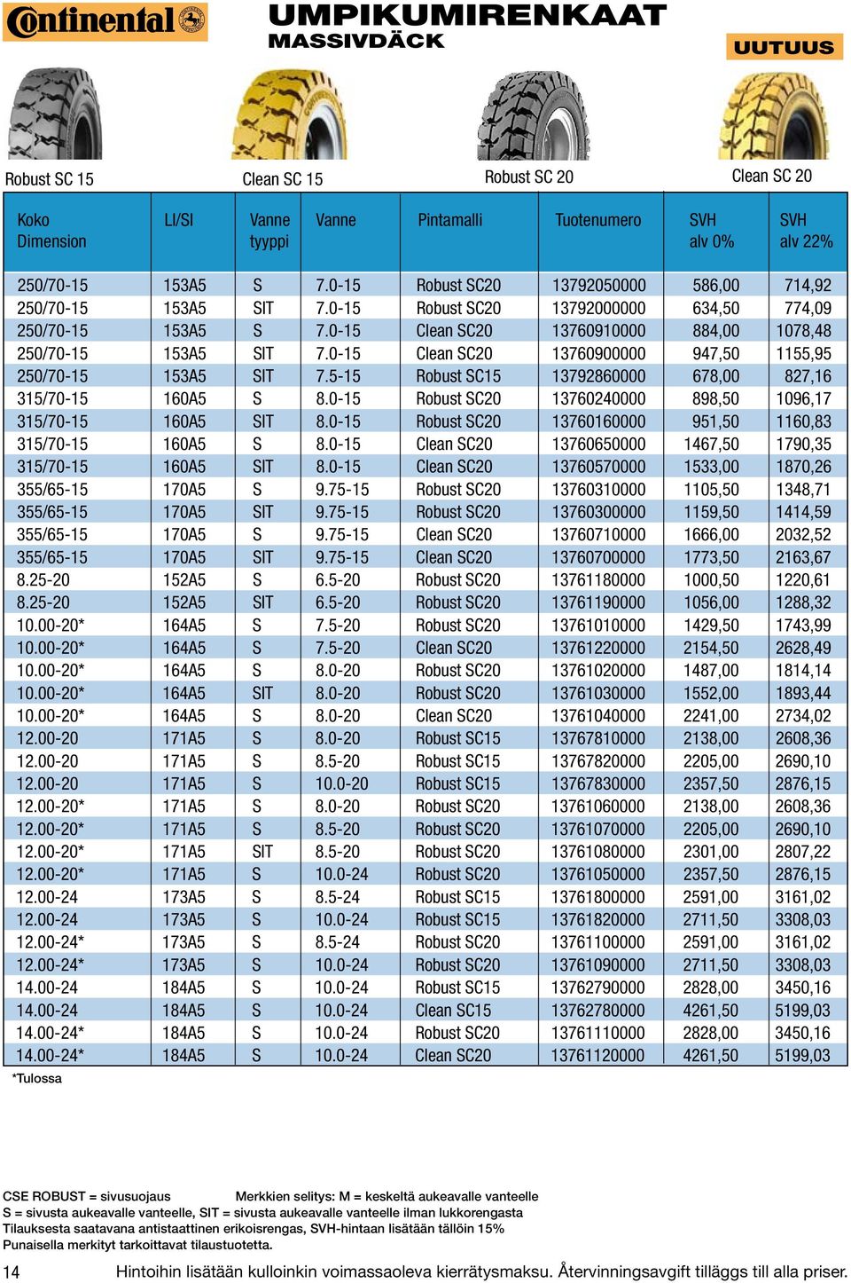 0-15 Clean SC20 13760900000 947,50 1155,95 250/70-15 153A5 SIT 7.5-15 Robust SC15 13792860000 678,00 827,16 315/70-15 160A5 S 8.0-15 Robust SC20 13760240000 898,50 1096,17 315/70-15 160A5 SIT 8.