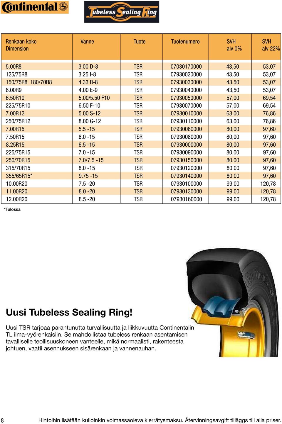 00 S-12 TSR 07930010000 63,00 76,86 250/75R12 8.00 G-12 TSR 07930110000 63,00 76,86 7.00R15 5.5-15 TSR 07930060000 80,00 97,60 7.50R15 6.0-15 TSR 07930080000 80,00 97,60 8.25R15 6.