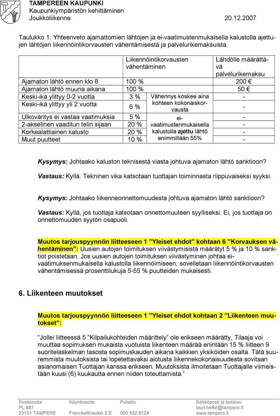 aina - Keski-ikä ylittyy yli 2 vuotta kohteen kokonaiskorvausta 6 % - Ulkoväritys ei vastaa vaatimuksia 5 % eivaatimustenmukaisella - 2-akselinen vaaditun telin sijaan 20 % - Korkealattiainen kalusto