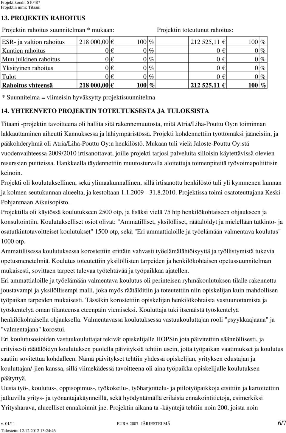 YHTEENVETO PROJEKTIN TOTEUTUKSESTA JA TULOKSISTA Titaani -projektin tavoitteena oli hallita sitä rakennemuutosta, mitä Atria/Liha-Pouttu Oy:n toiminnan lakkauttaminen aiheutti Kannuksessa ja