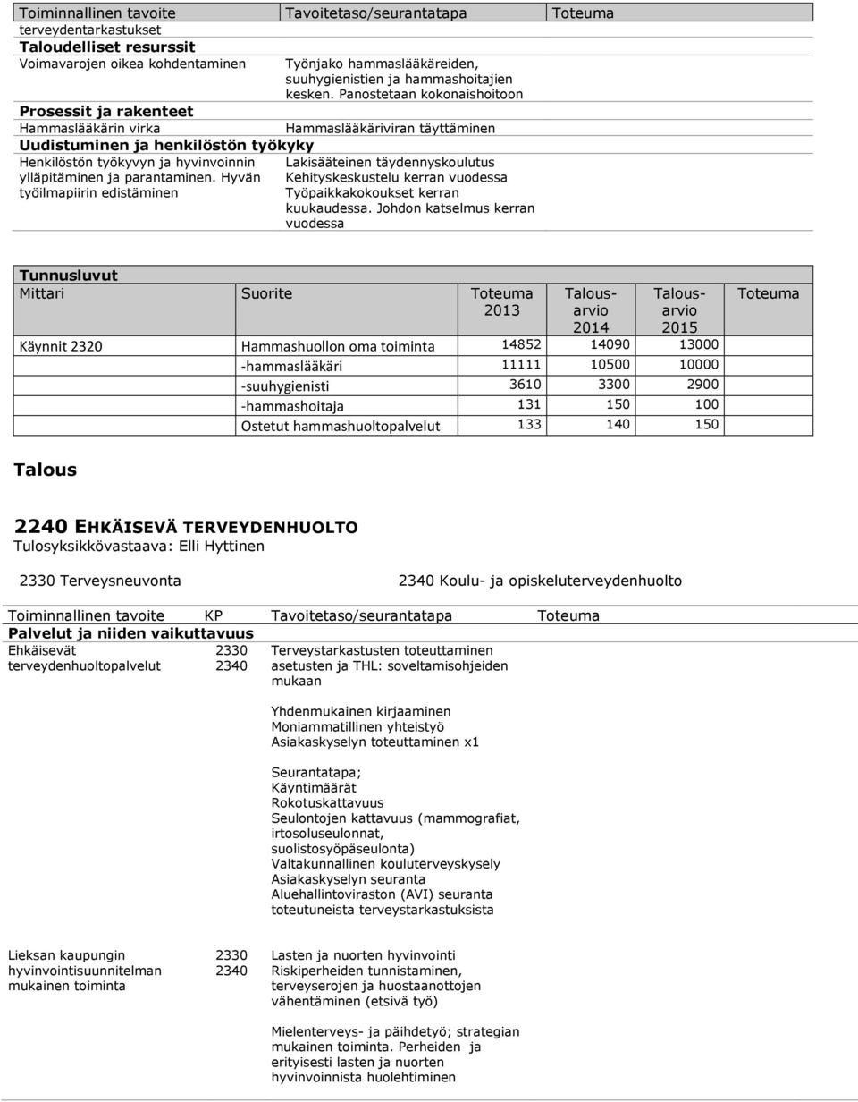 Hyvän työilmapiirin edistäminen Lakisääteinen täydennyskoulutus Kehityskeskustelu kerran vuodessa Työpaikkakokoukset kerran kuukaudessa.