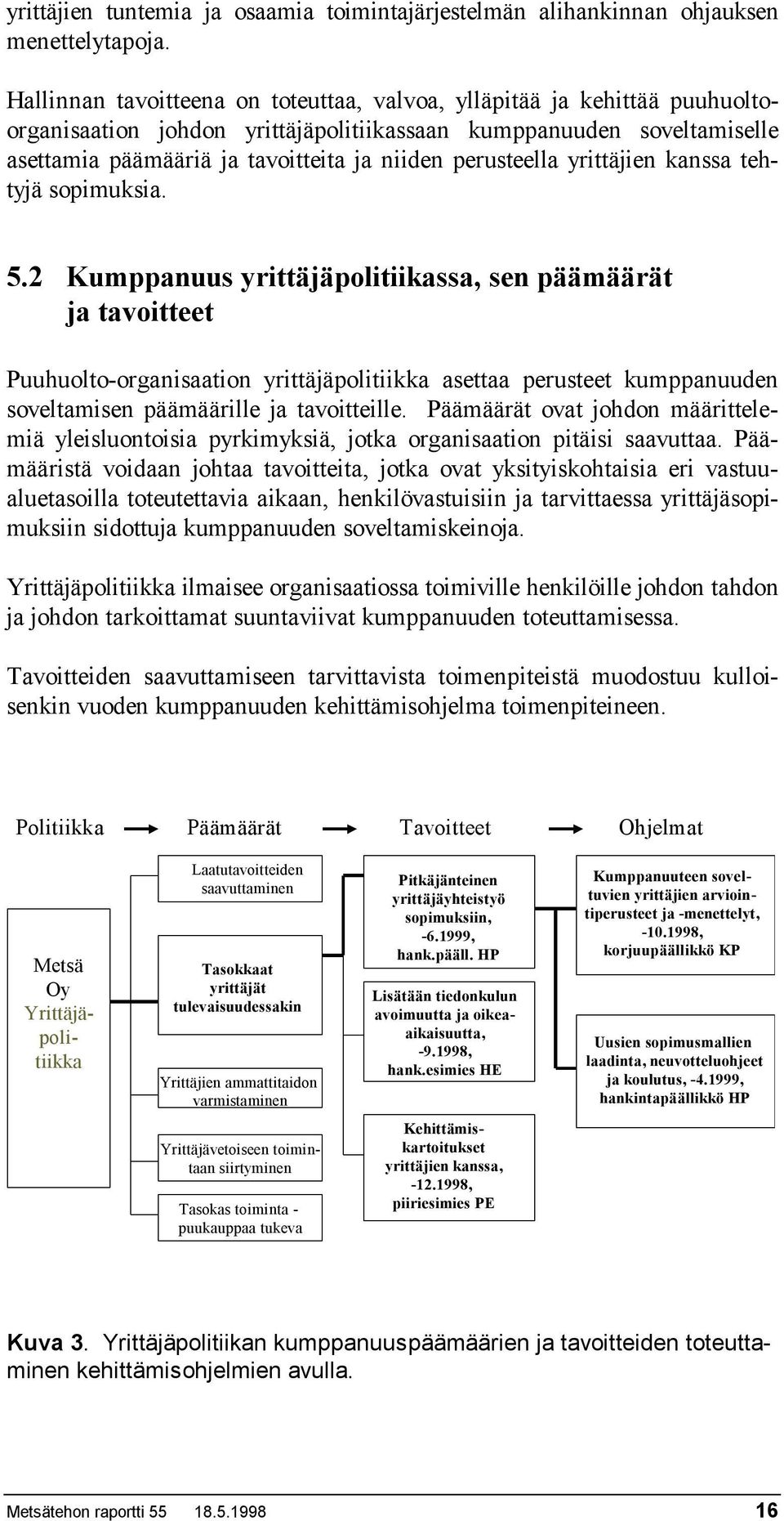 perusteella yrittäjien kanssa tehtyjä sopimuksia. 5.