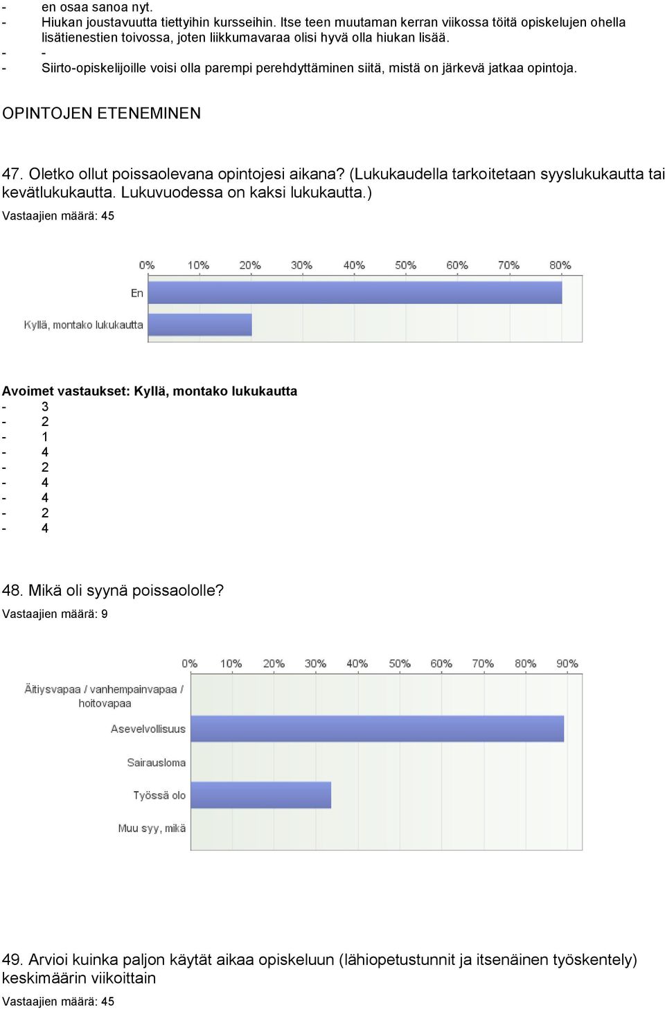 - - - Siirto-opiskelijoille voisi olla parempi perehdyttäminen siitä, mistä on järkevä jatkaa opintoja. OPINTOJEN ETENEMINEN 47. Oletko ollut poissaolevana opintojesi aikana?