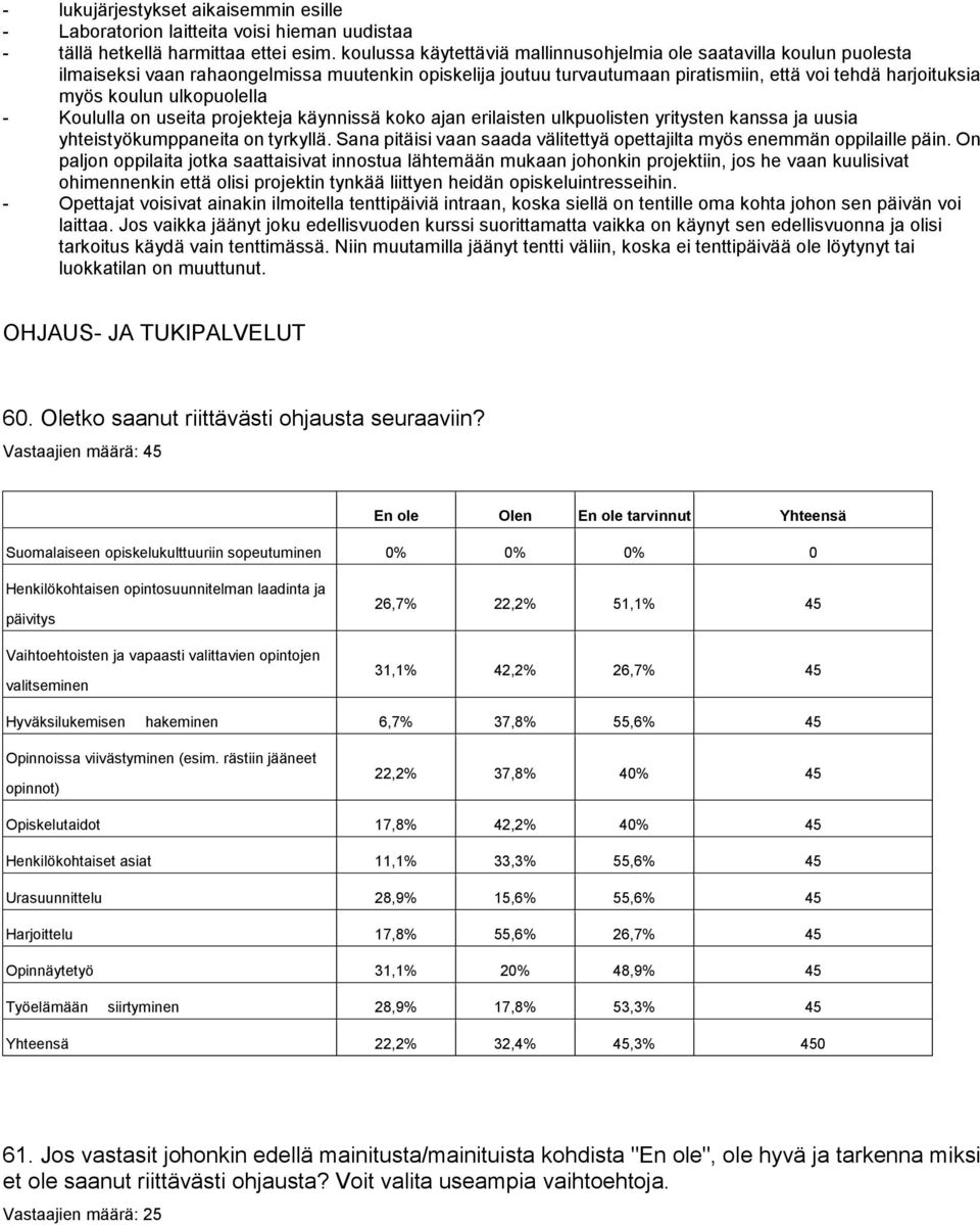 ulkopuolella - Koululla on useita projekteja käynnissä koko ajan laisten ulkpuolisten yritysten kanssa ja uusia yhteistyökumppaneita on tyrkyllä.