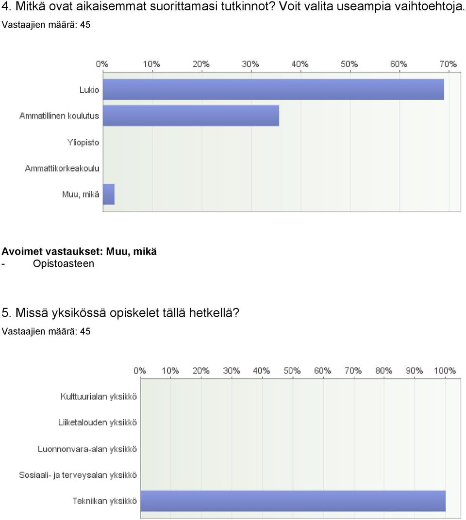 Voit valita useampia vaihtoehtoja.