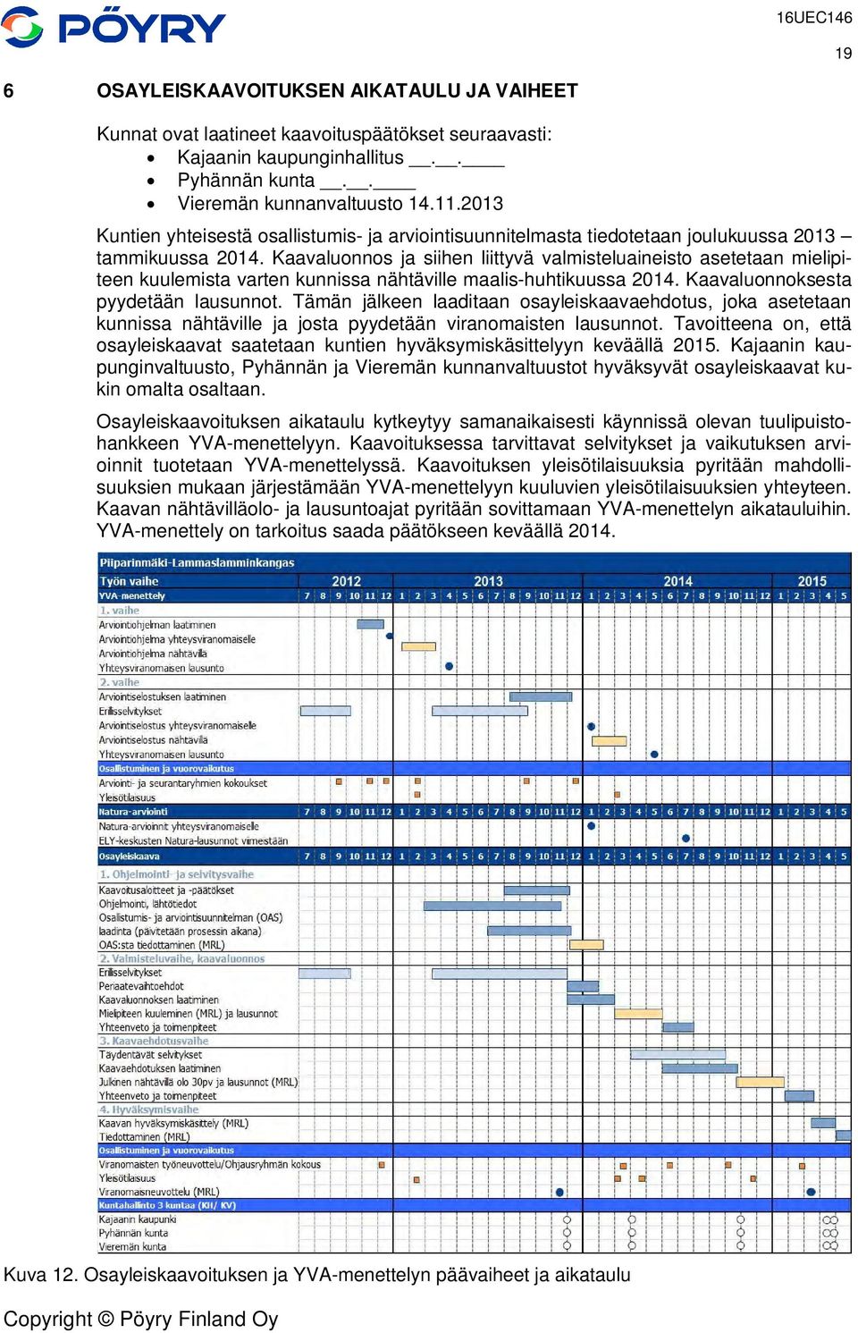 Kaavaluonnos ja siihen liittyvä valmisteluaineisto asetetaan mielipiteen kuulemista varten kunnissa nähtäville maalis-huhtikuussa 2014. Kaavaluonnoksesta pyydetään lausunnot.