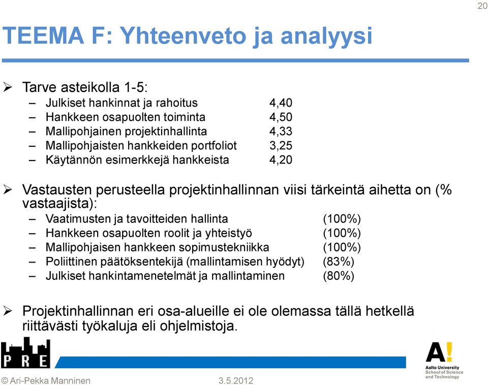 Vaatimusten ja tavoitteiden hallinta (100%) Hankkeen osapuolten roolit ja yhteistyö (100%) Mallipohjaisen hankkeen sopimustekniikka (100%) Poliittinen päätöksentekijä