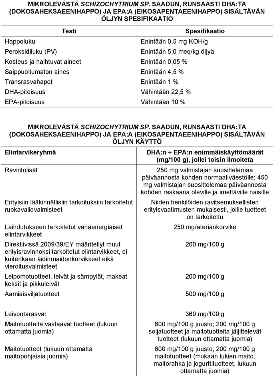 meq/kg öljyä Kosteus ja haihtuvat aineet Enintään 0,05 % Saippuoitumaton aines Enintään 4,5 % Transrasvahapot Enintään 1 % DHA-pitoisuus Vähintään 22,5 % EPA-pitoisuus Vähintään 10 %  SAADUN,