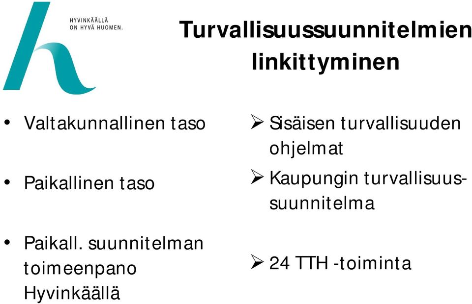 suunnitelman toimeenpano Hyvinkäällä Sisäisen