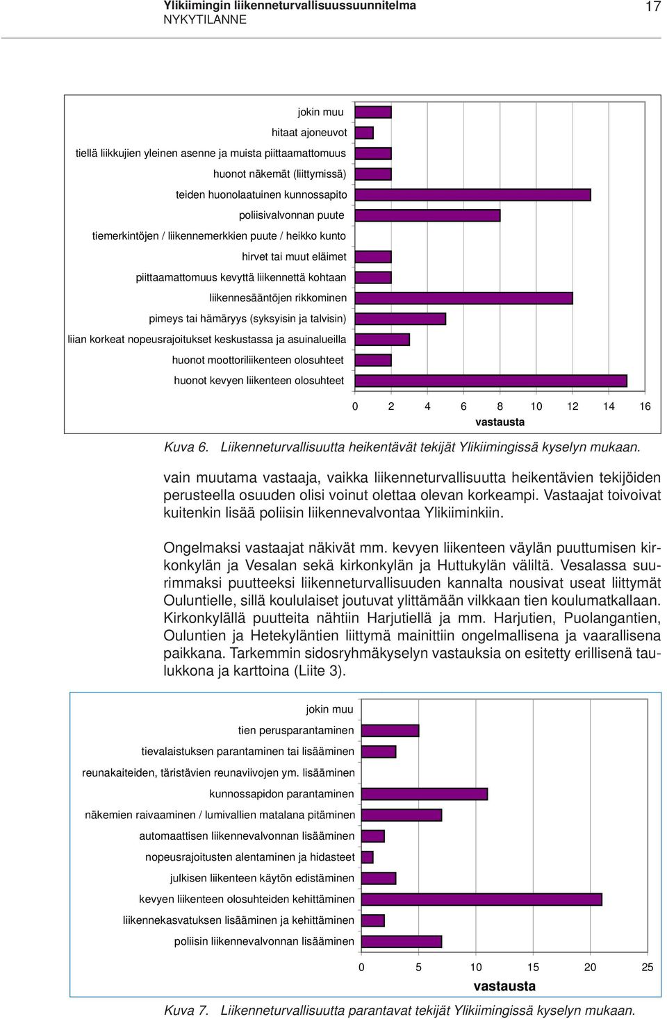 kevyttä liikennettä kohtaan liikennesääntöjen rikkominen pimeys tai hämäryys (syksyisin ja talvisin) liian korkeat nopeusrajoitukset keskustassa ja asuinalueilla huonot moottoriliikenteen olosuhteet