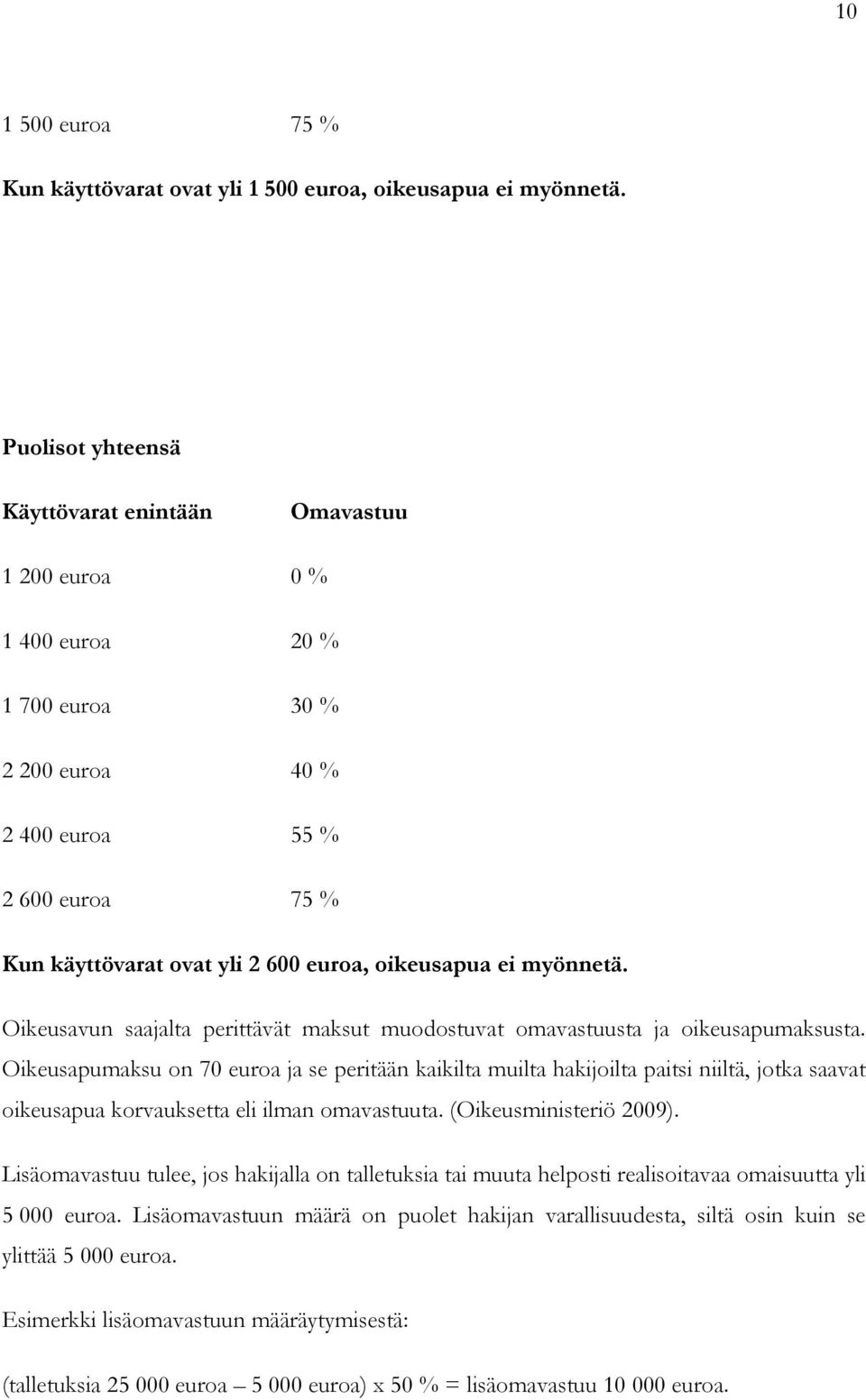 ei myönnetä. Oikeusavun saajalta perittävät maksut muodostuvat omavastuusta ja oikeusapumaksusta.