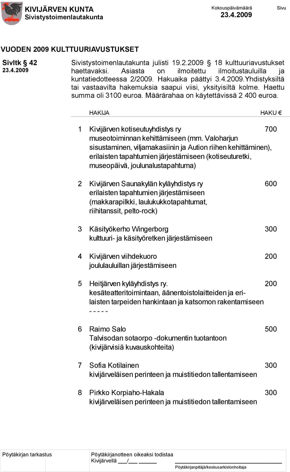 Valoharjun sisustaminen, viljamakasiinin ja Aution riihen kehittäminen), erilaisten tapahtumien järjestämiseen (kotiseuturetki, museopäivä, joulunalustapahtuma) 2 Kivijärven Saunakylän kyläyhdistys