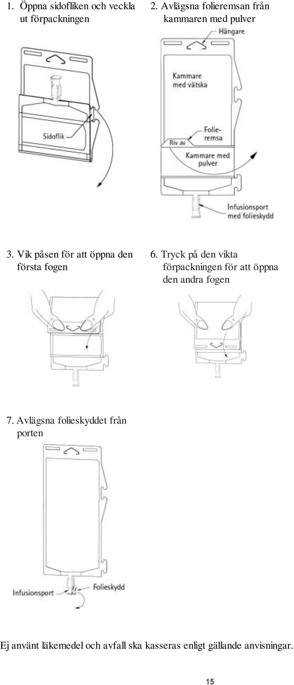 Vik påsen för att öppna den första fogen 6.