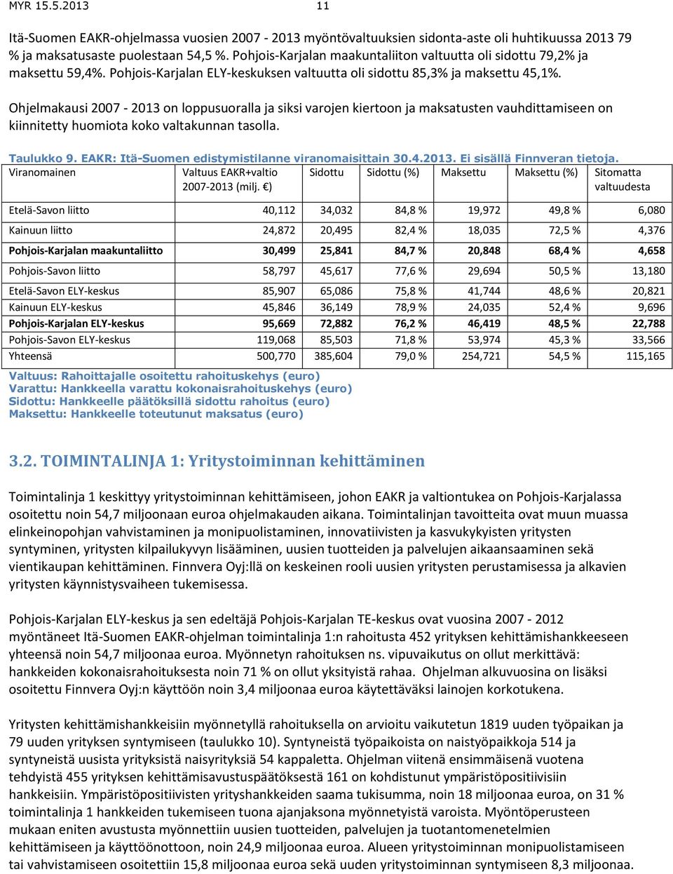 Ohjelmakausi 2007-2013 on loppusuoralla ja siksi varojen kiertoon ja maksatusten vauhdittamiseen on kiinnitetty huomiota koko valtakunnan tasolla. Taulukko 9.