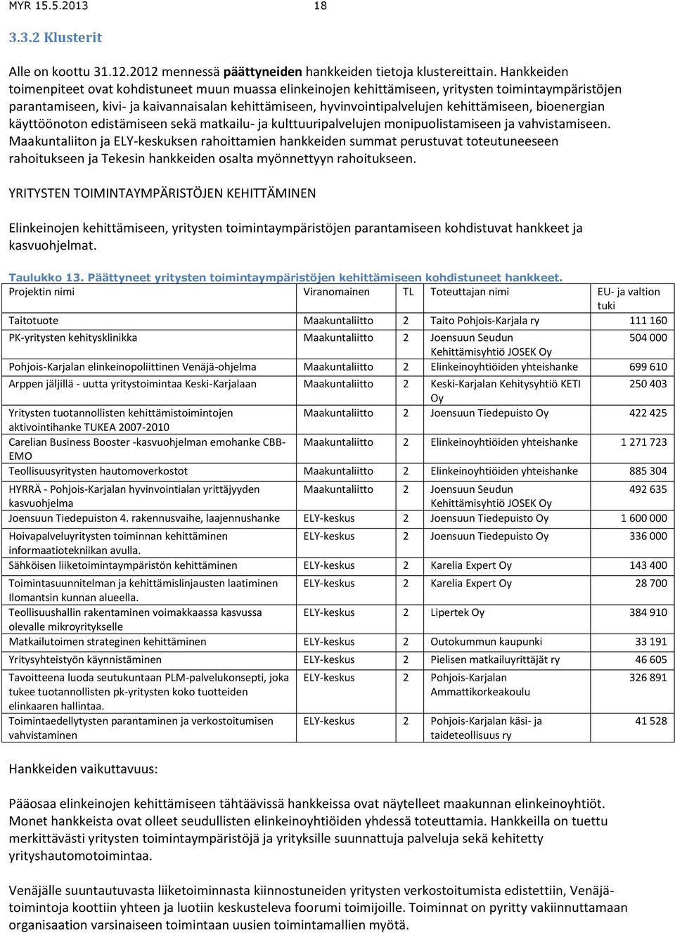 kehittämiseen, bioenergian käyttöönoton edistämiseen sekä matkailu- ja kulttuuripalvelujen monipuolistamiseen ja vahvistamiseen.