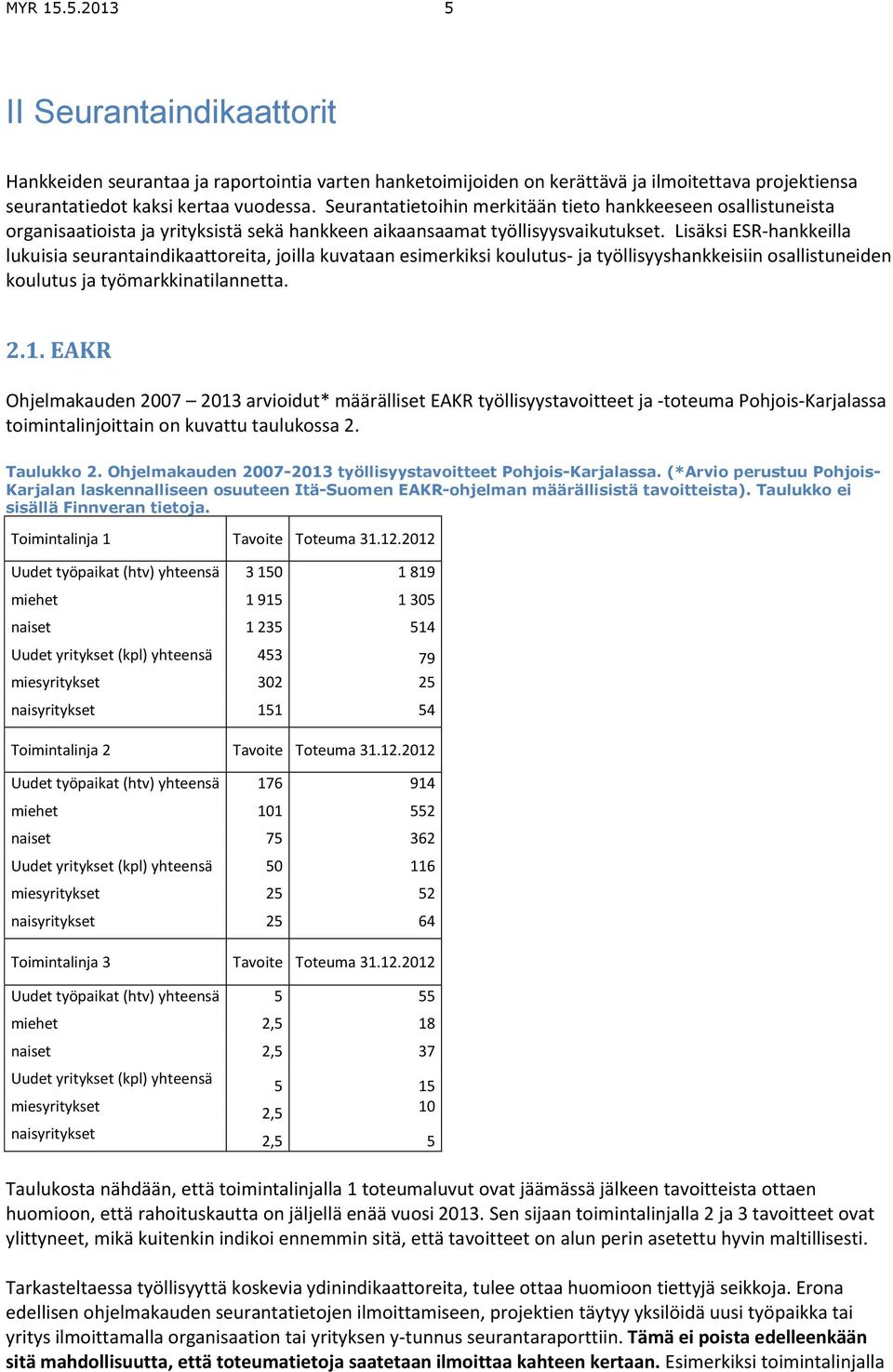 Lisäksi ESR-hankkeilla lukuisia seurantaindikaattoreita, joilla kuvataan esimerkiksi koulutus- ja työllisyyshankkeisiin osallistuneiden koulutus ja työmarkkinatilannetta. 2.1.