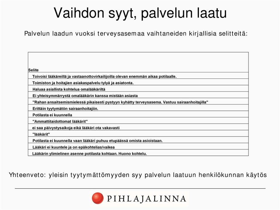 Haluaa asiallista kohtelua omalääkäriltä Ei yhteisymmärrystä omalääkärin kanssa mistään asiasta "Rahan ansaitsemismielessä pikaisesti pystyyn kyhätty terveysasema.