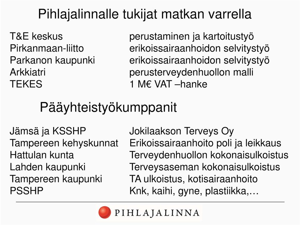 ja KSSHP Jokilaakson Terveys Oy Tampereen kehyskunnat k Eik Erikoissairaanhoito i i it poli ja leikkaus Hattulan kunta Terveydenhuollon