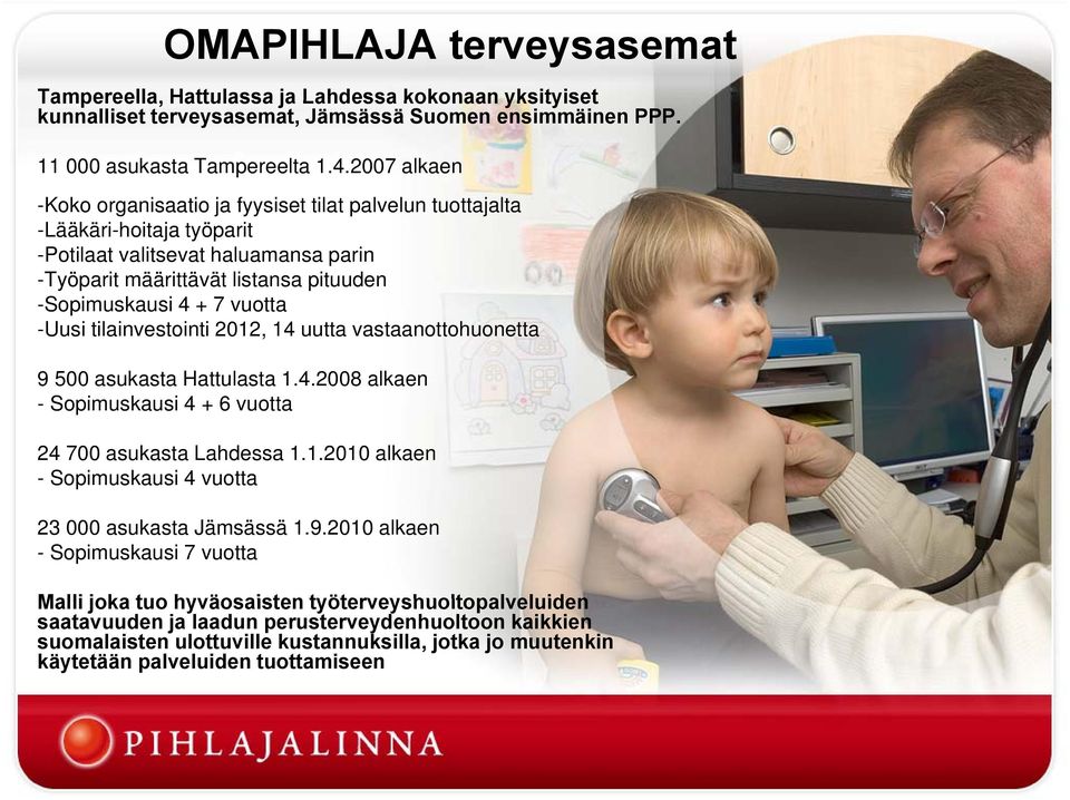 7 vuotta -Uusi tilainvestointi 2012, 14 uutta vastaanottohuonetta 9 500 asukasta Hattulasta 1.4.2008 alkaen - Sopimuskausi si 4 + 6 vuotta 24 700 asukasta Lahdessa 1.1.2010 alkaen - Sopimuskausi 4 vuotta 23 000 asukasta Jämsässä 1.