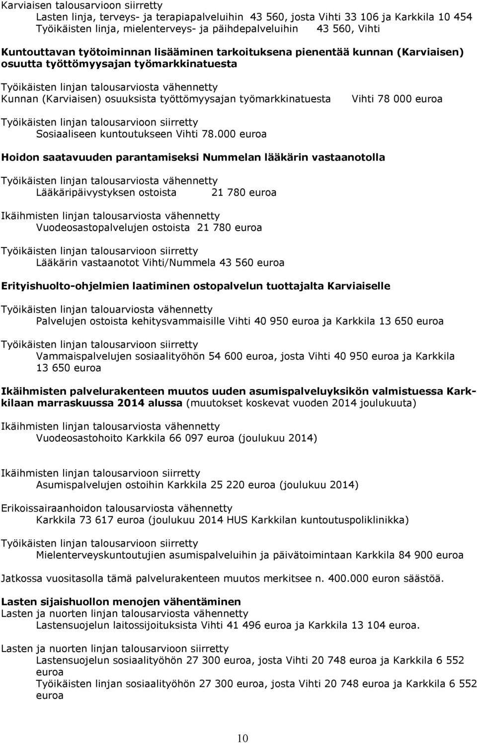 työttömyysajan työmarkkinatuesta Vihti 78 000 euroa Työikäisten linjan talousarvioon siirretty Sosiaaliseen kuntoutukseen Vihti 78.