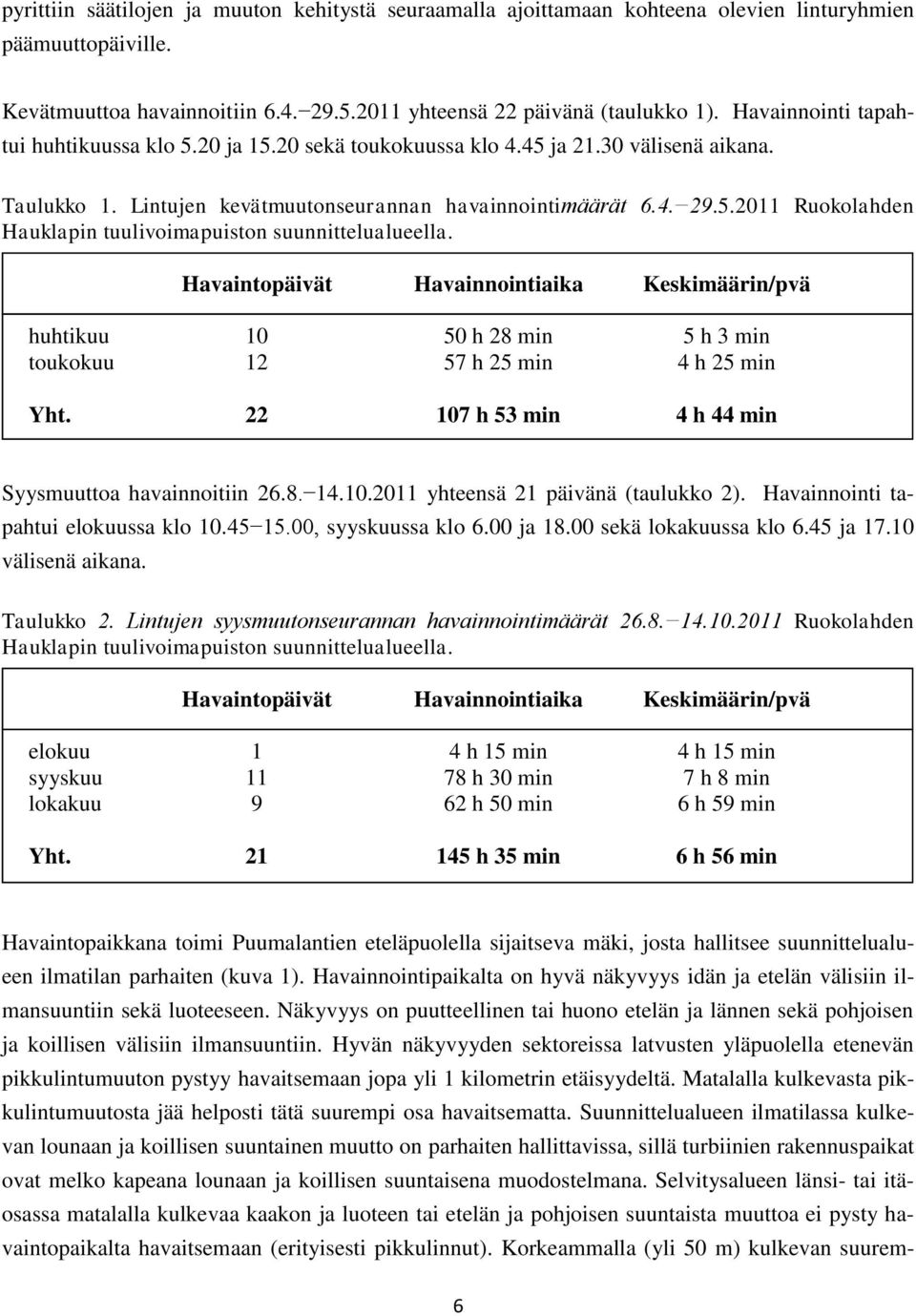 Havaintopäivät Havainnointiaika Keskimäärin/pvä huhtikuu 10 50 h 28 min 5 h 3 min toukokuu 12 57 h 25 min 4 h 25 min Yht. 22 107 h 53 min 4 h 44 min Syysmuuttoa havainnoitiin 26.8. 14.10.2011 yhteensä 21 päivänä (taulukko 2).