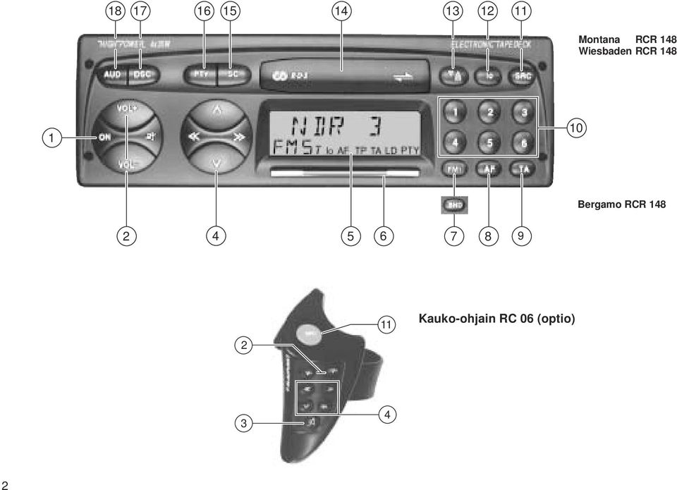Bergamo RCR 148 2 4 5 6 7 8 9 2