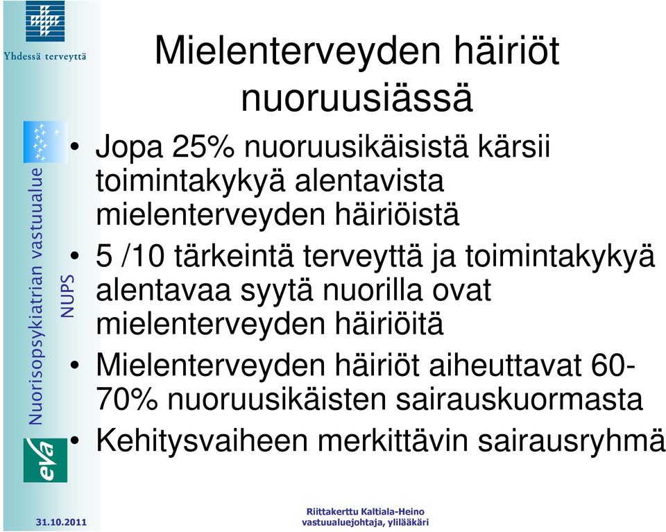 alentavaa syytä nuorilla ovat mielenterveyden häiriöitä Mielenterveyden häiriöt