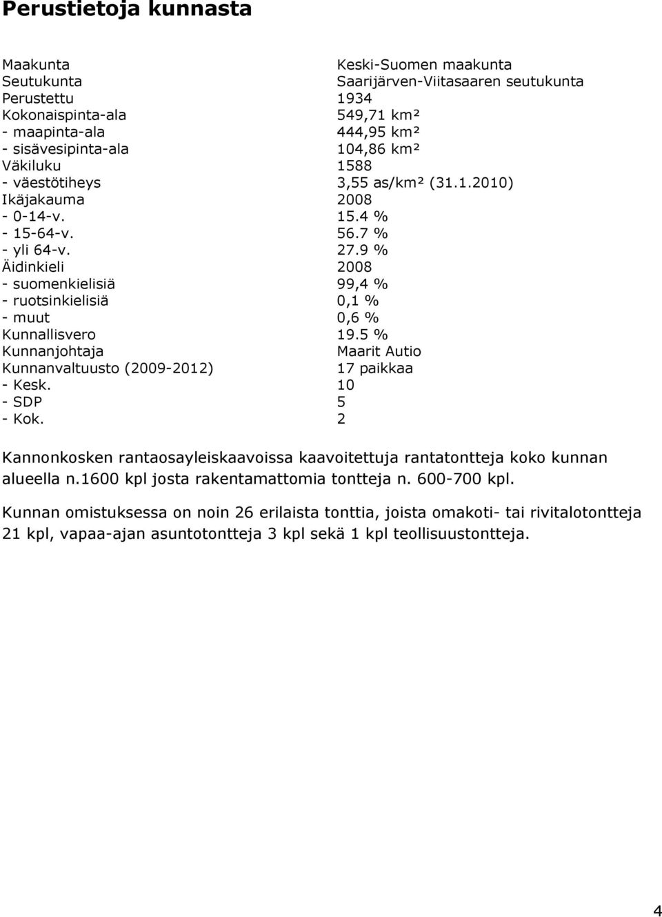 Keski-Suomen maakunta Saarijärven-Viitasaaren seutukunta 934 549,7 km² 444,95 km² 04,86 km² 588 3,55 as/km² (3..200) 2008 5.4 % 56.7 % 27.9 % 2008 99,4 % 0, % 0,6 % 9.