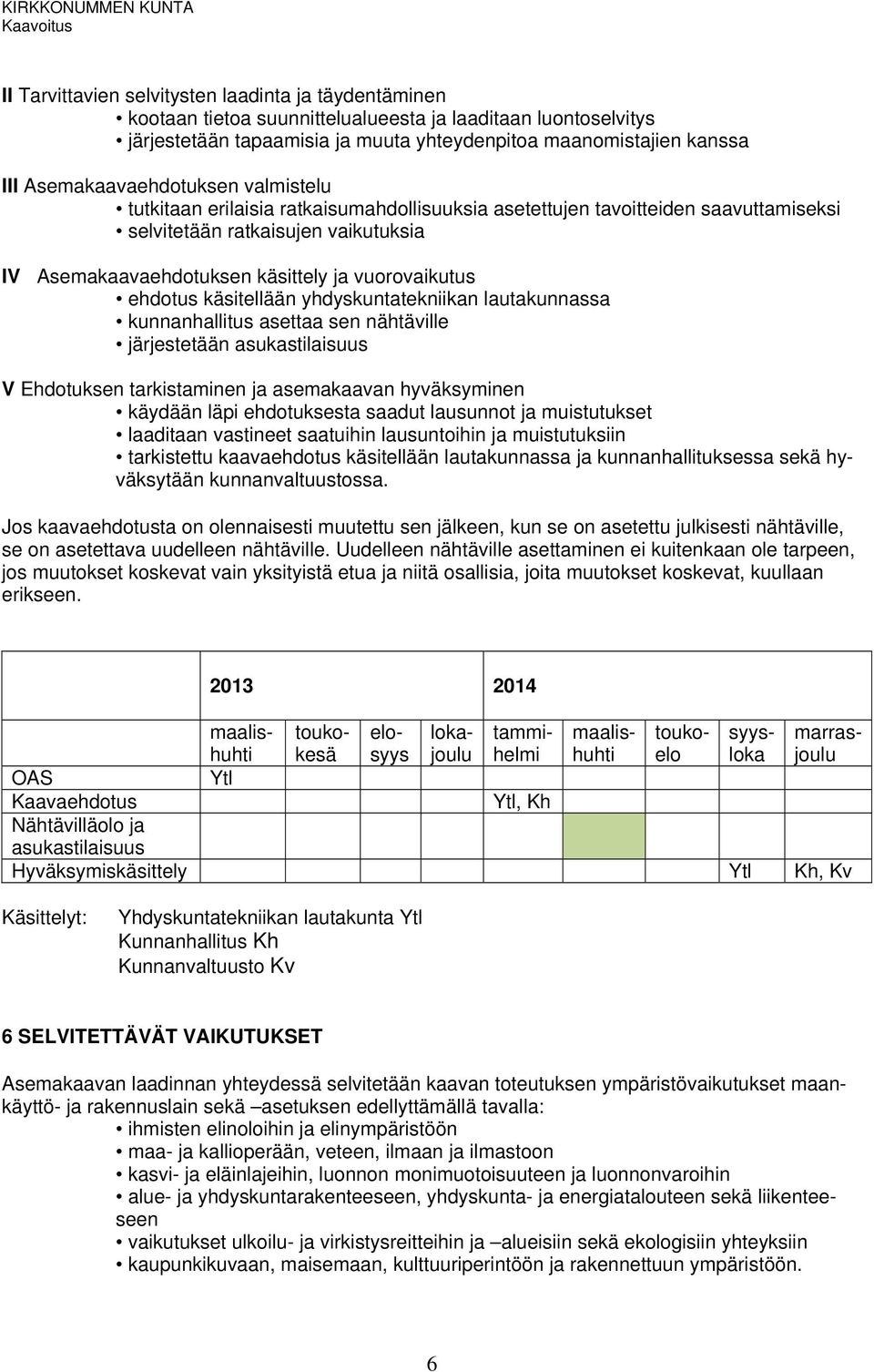 vuorovaikutus ehdotus käsitellään yhdyskuntatekniikan lautakunnassa kunnanhallitus asettaa sen nähtäville järjestetään asukastilaisuus V Ehdotuksen tarkistaminen ja asemakaavan hyväksyminen käydään