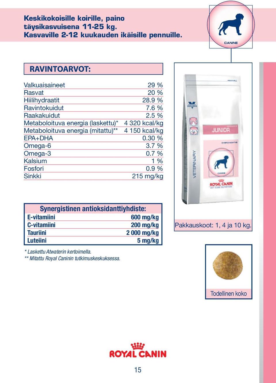 5 % Metaboloituva energia (laskettu)* 4 320 kcal/kg Metaboloituva energia (mitattu)** 4 150 kcal/kg EPA+DHA 0.30 % Omega-6 3.7 % Omega-3 0.