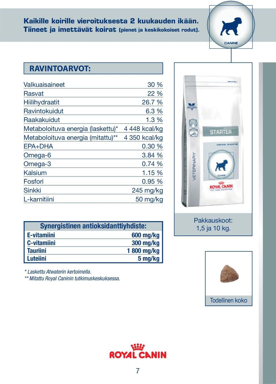 3 % Metaboloituva energia (laskettu)* 4 448 kcal/kg Metaboloituva energia (mitattu)** 4 350 kcal/kg EPA+DHA 0.30 % Omega-6 3.84 % Omega-3 0.74 % Kalsium 1.