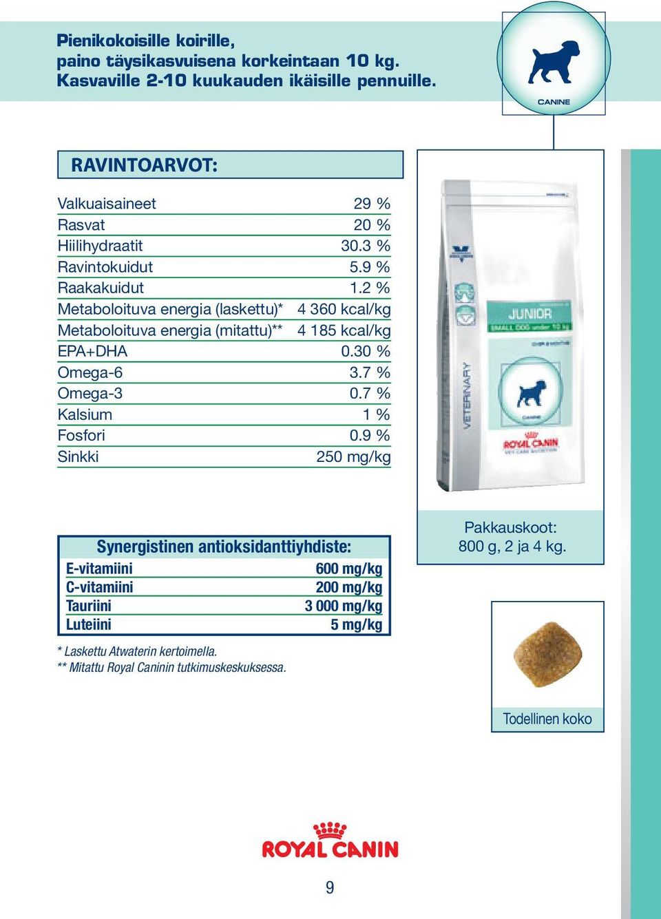 2 % Metaboloituva energia (laskettu)* 4 360 kcal/kg Metaboloituva energia (mitattu)** 4 185 kcal/kg EPA+DHA 0.30 % Omega-6 3.7 % Omega-3 0.