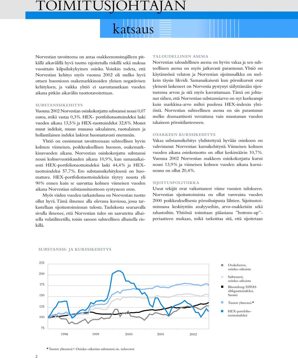 aikavälin tuottotavoitettaan. SUBSTANSSIKEHITYS Vuonna 2002 Norvestian osinkokorjattu substanssi nousi 0,07 euroa, mikä vastaa 0,3 %.