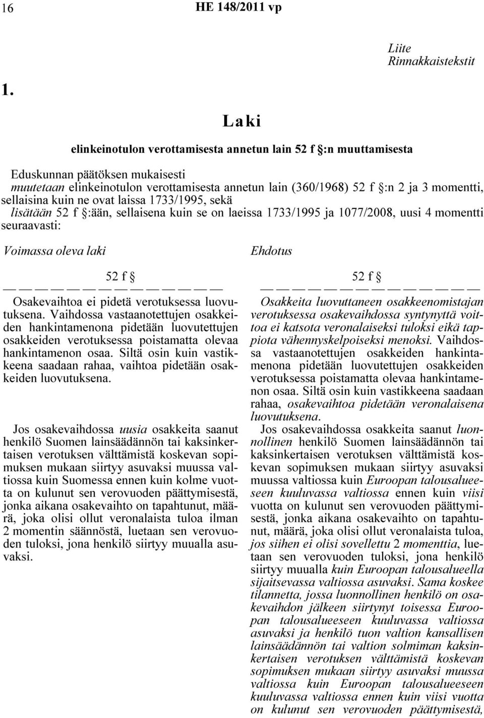 sellaisina kuin ne ovat laissa 1733/1995, sekä lisätään 52 f :ään, sellaisena kuin se on laeissa 1733/1995 ja 1077/2008, uusi 4 momentti seuraavasti: Voimassa oleva laki 52 f Osakevaihtoa ei pidetä