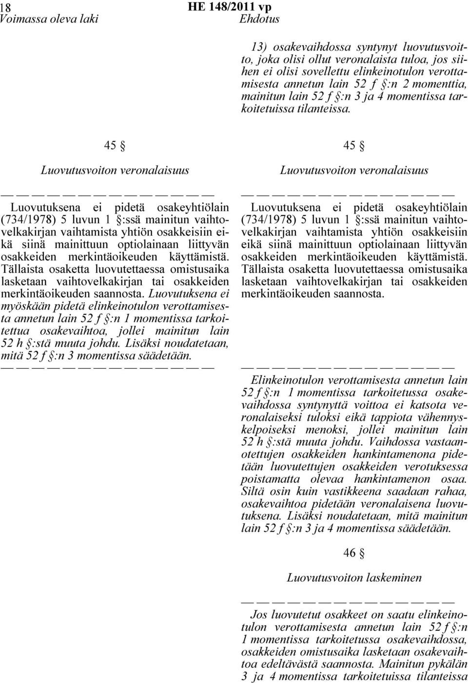 45 Luovutusvoiton veronalaisuus Luovutuksena ei pidetä osakeyhtiölain (734/1978) 5 luvun 1 :ssä mainitun vaihtovelkakirjan vaihtamista yhtiön osakkeisiin eikä siinä mainittuun optiolainaan liittyvän