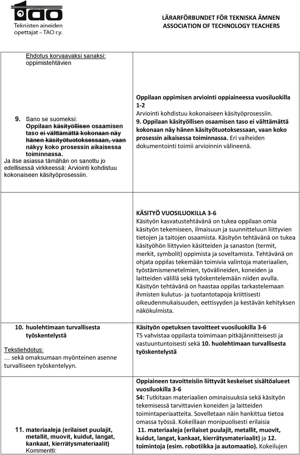 Ja itse asiassa tämähän on sanottu jo edellisessä virkkeessä: Arviointi kohdistuu kokonaiseen käsityöprosessiin.