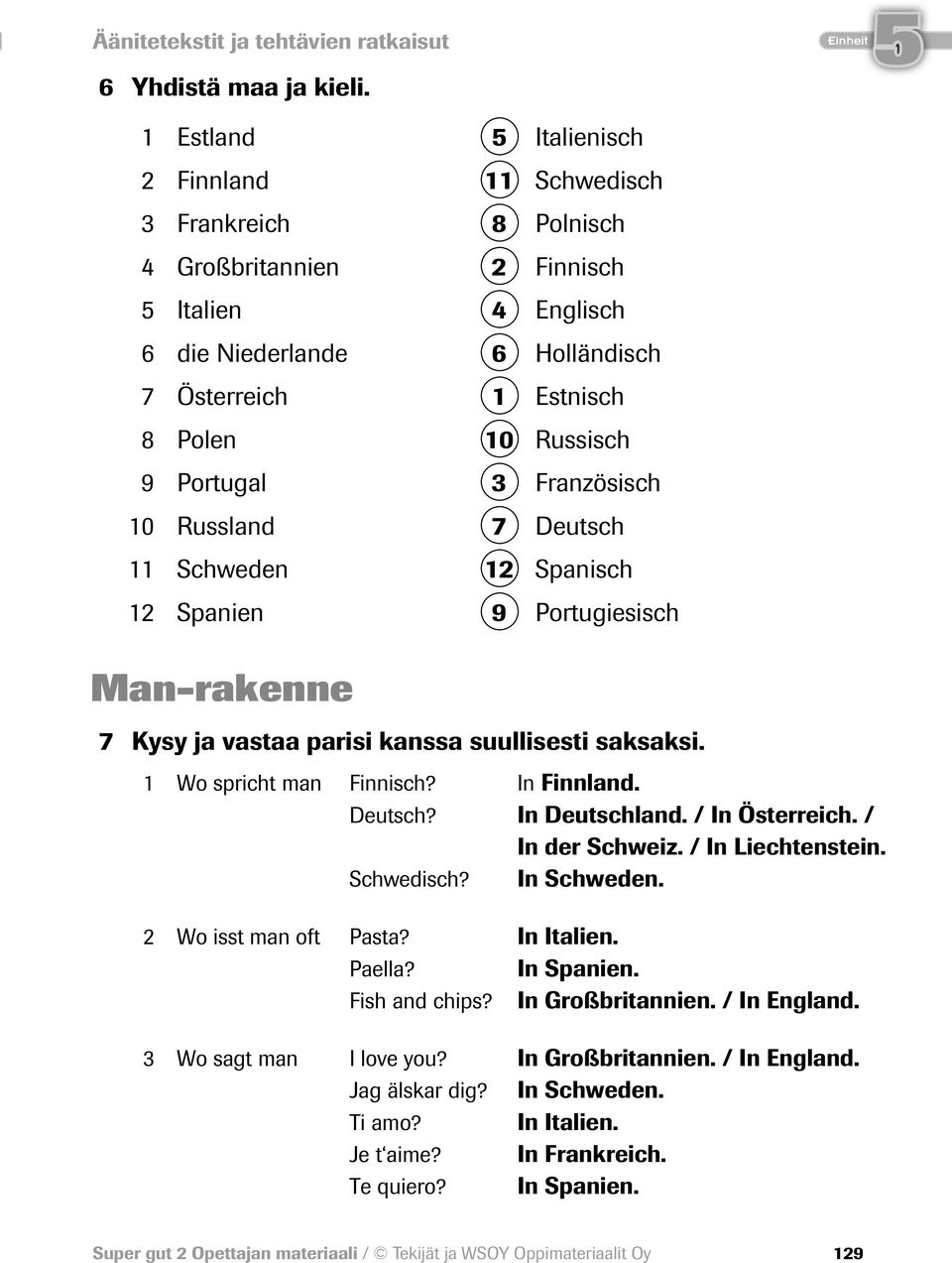 Portugal 3 Französisch 10 Russland 7 Deutsch 11 Schweden 12 Spanisch 12 Spanien 9 Portugiesisch Man-rakenne 7 Kysy ja vastaa parisi kanssa suullisesti saksaksi. 1 Wo spricht man Finnisch? In Finnland.