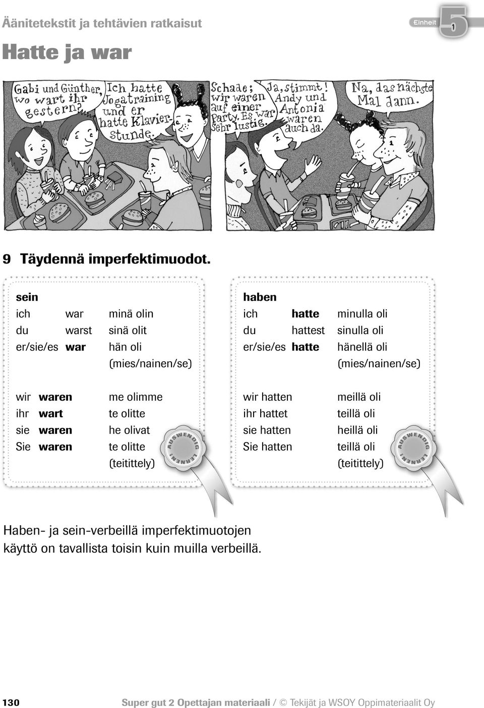 er/sie/es hatte hänellä oli (mies/nainen/se) wir waren ihr wart sie waren Sie waren me olimme te olitte he olivat te olitte (teitittely)